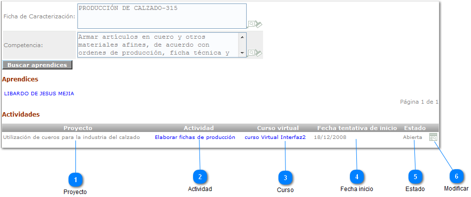 Listado de actividades de aprendizaje
