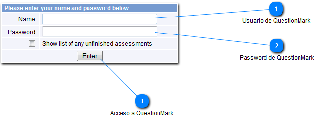 Login Question Mark