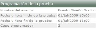 Información detallada de la programación de la prueba