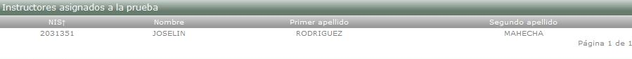 Listado de instructores asignados a la prueba