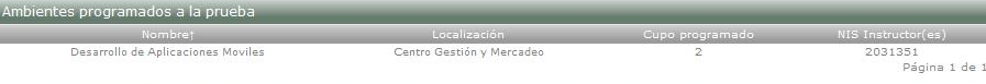 Listado de ambientes programados para la prueba