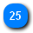 25 . Cupo programado en el ambiente