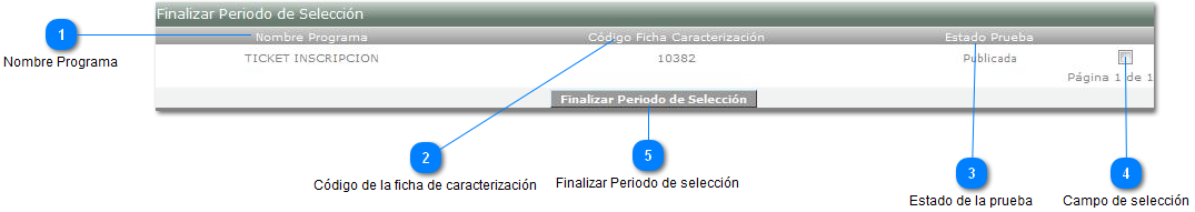 Finalizar el Periodo 