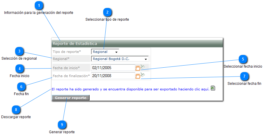 Generar Reporte Estadistica Por Regional