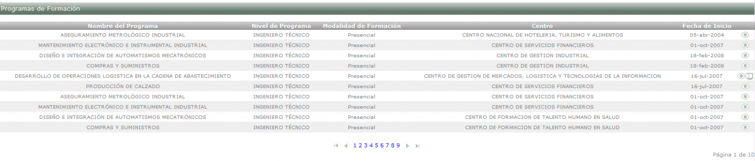 Resultado de la consulta