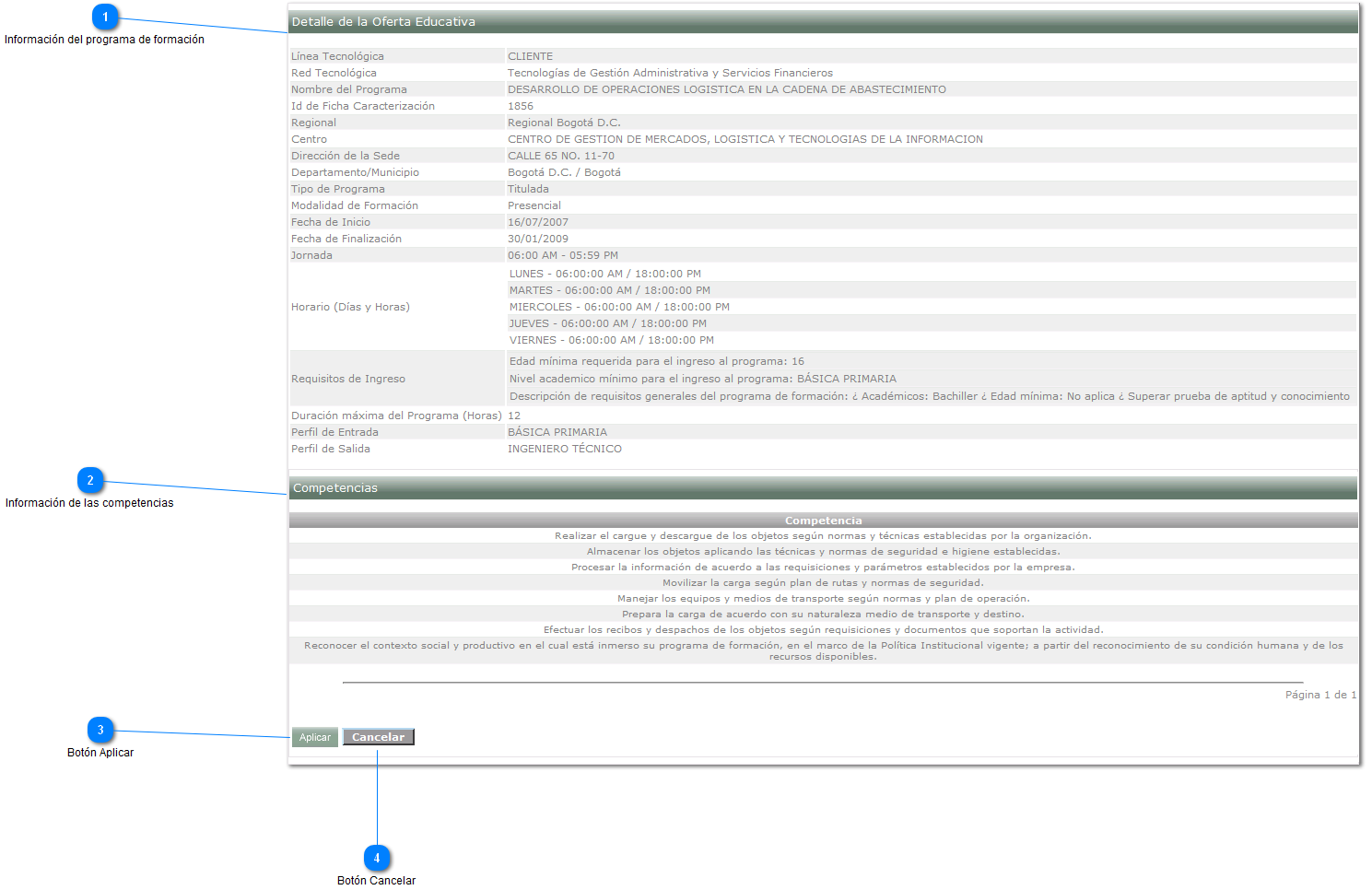 Detalle del Programa de Formación
