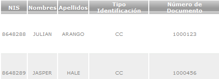 Aspirantes