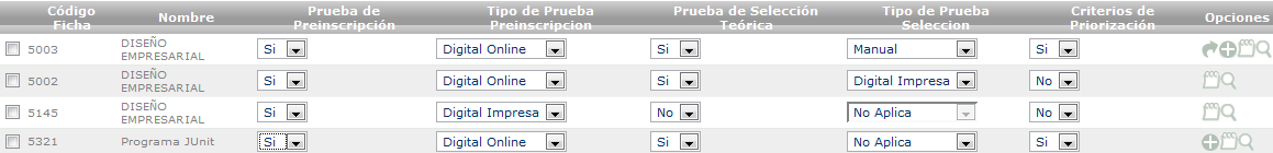 Tabla de Fichas de Caracterización