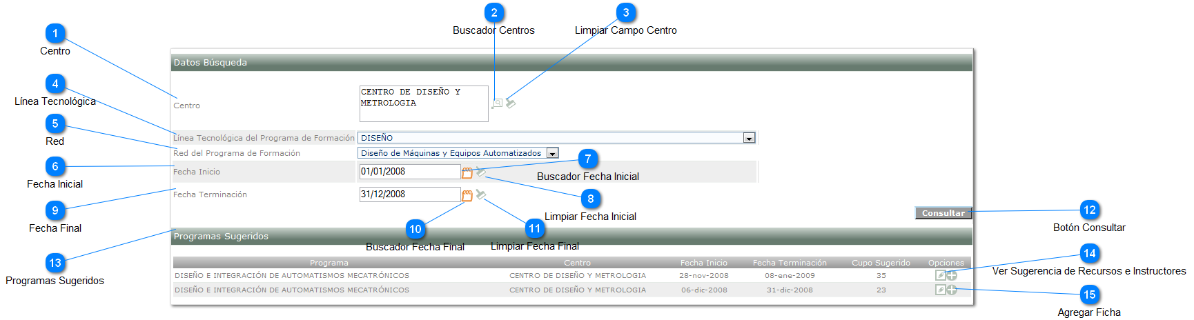 Consultar Programas Sugeridos por la Red