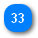 33 . Días de Desarrollo
