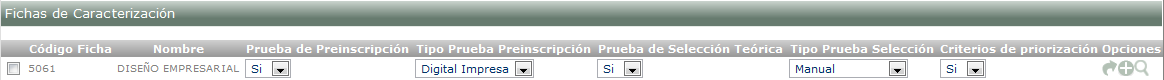 Tabla de Fichas de Caracterización