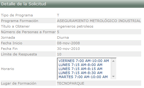 Detalle de la Solicitud
