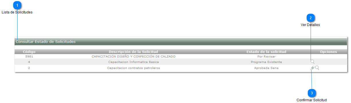 Consultar Estado de Solicitudes