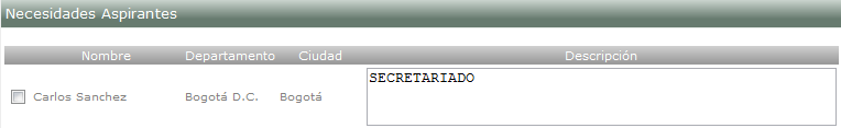 Tabla Necesidades Aspirantes