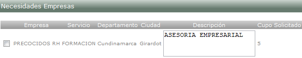 Tabla Necesidades Empresas