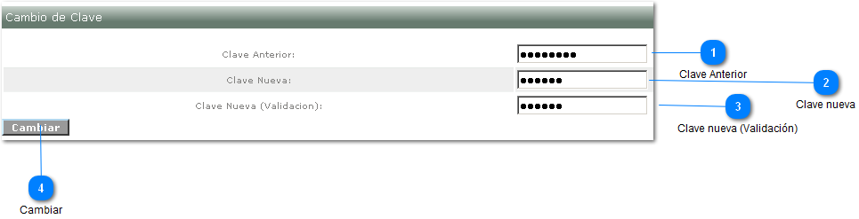 Cambio de Clave