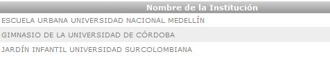 Nombre de la Institución